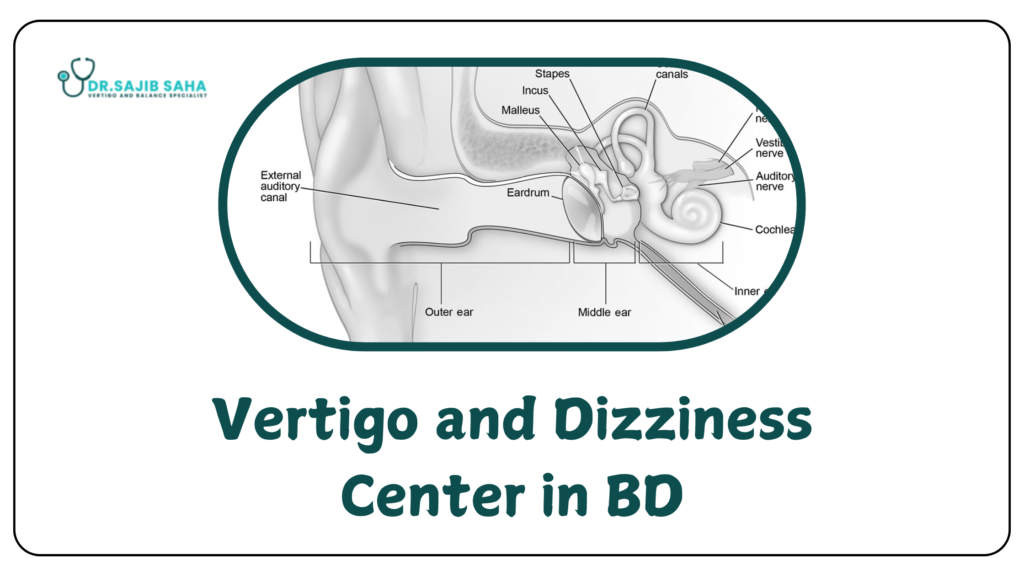 vertigo and dizziness center in bd